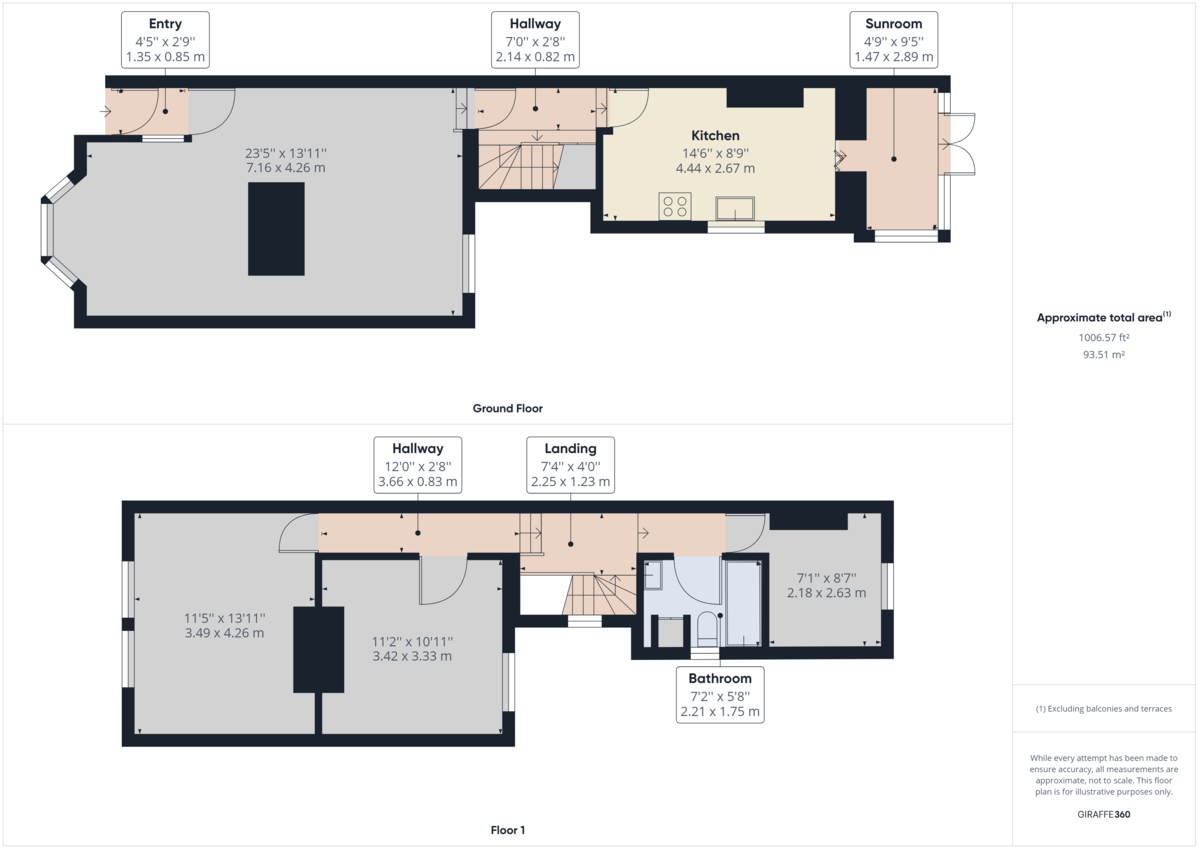 Floorplan 3