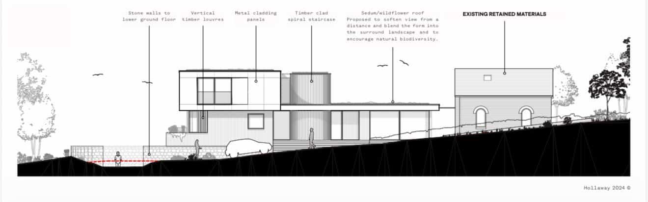 Floorplan 3
