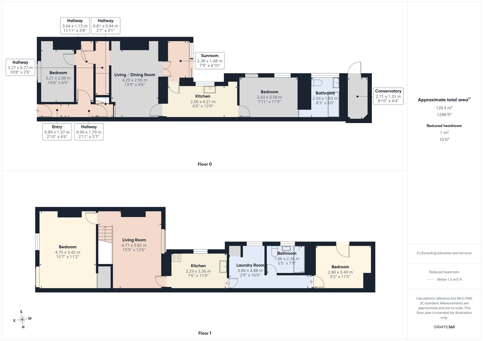 Floorplan 3