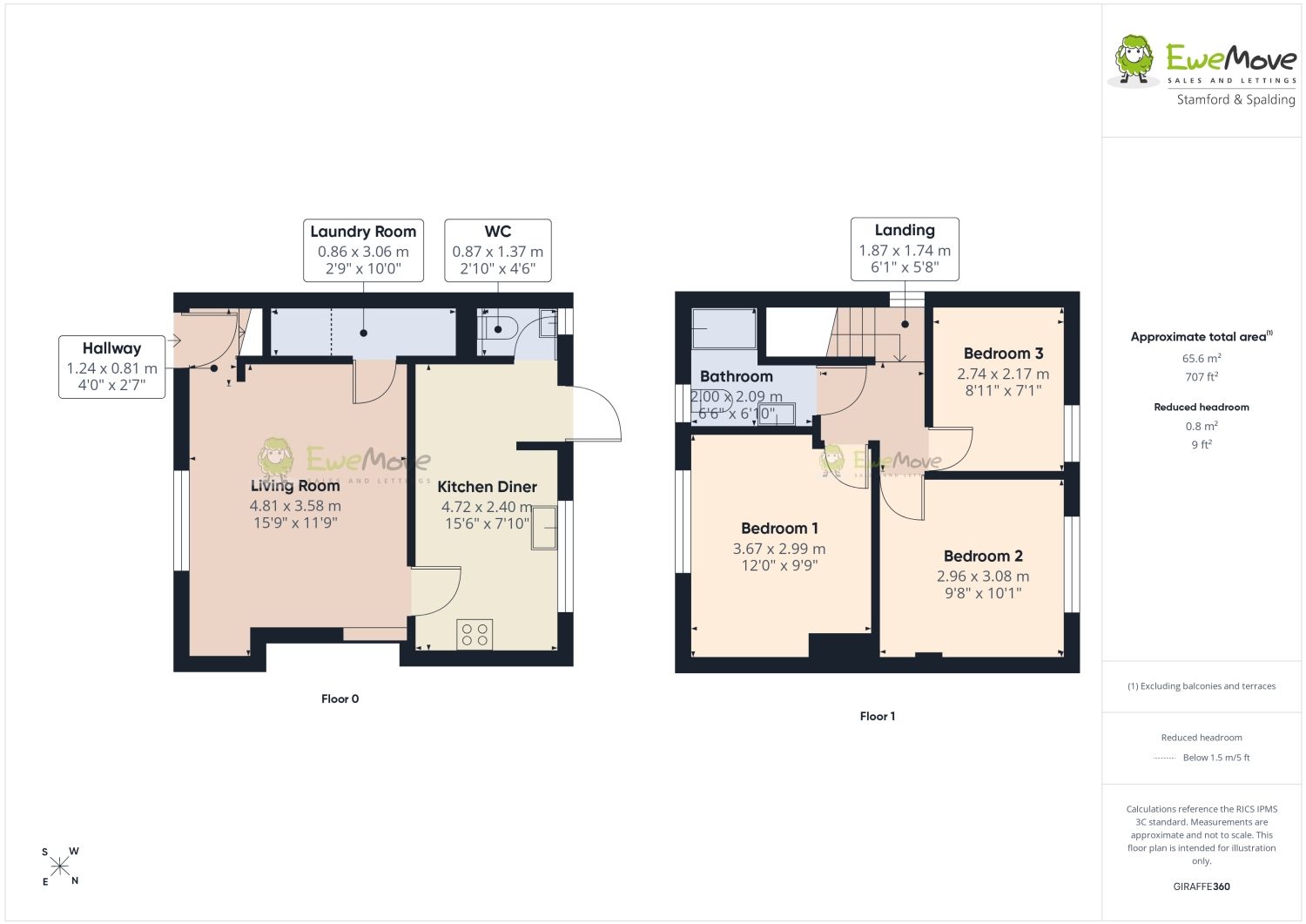 Floorplan 3