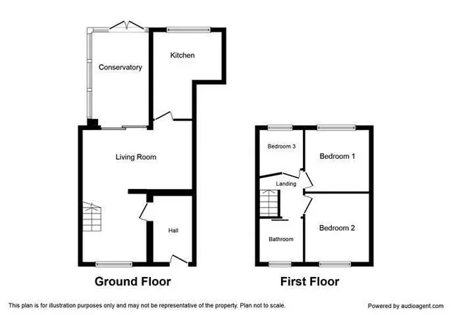 Turnberry Road, Birmingham, B42, photo 2