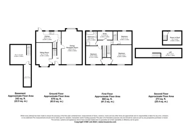 Photo 3 — Rupert Road, Sheffield