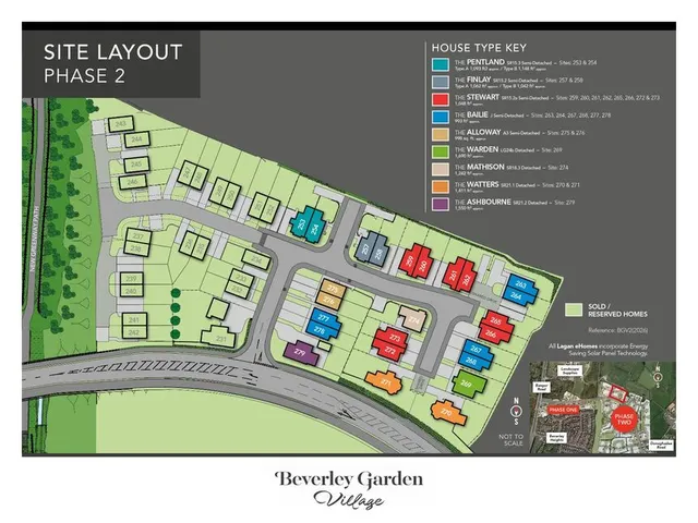 Photo 3 — Beverley Garden Village, Bangor Road, County Down, BT23