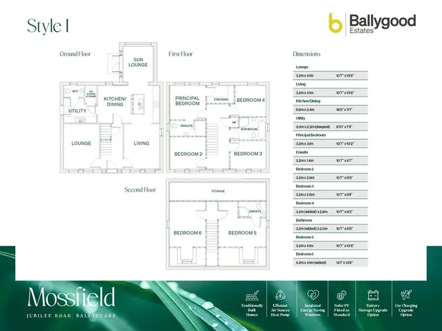 Photo 2 — Mossfield, Jubilee Road, Ballyclare, BT39