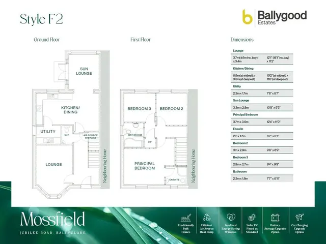 Photo 2 — Mossfield, Jubilee Road, Ballyclare, BT39