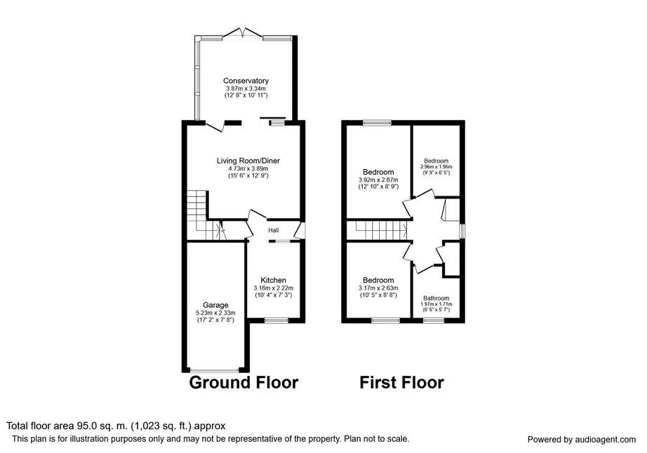 Abbey Wood Road, London, SE2, photo 11