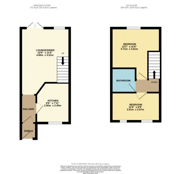 Boundary Drive, Bradley Fold, Bolton, BL2 6RU, photo 19