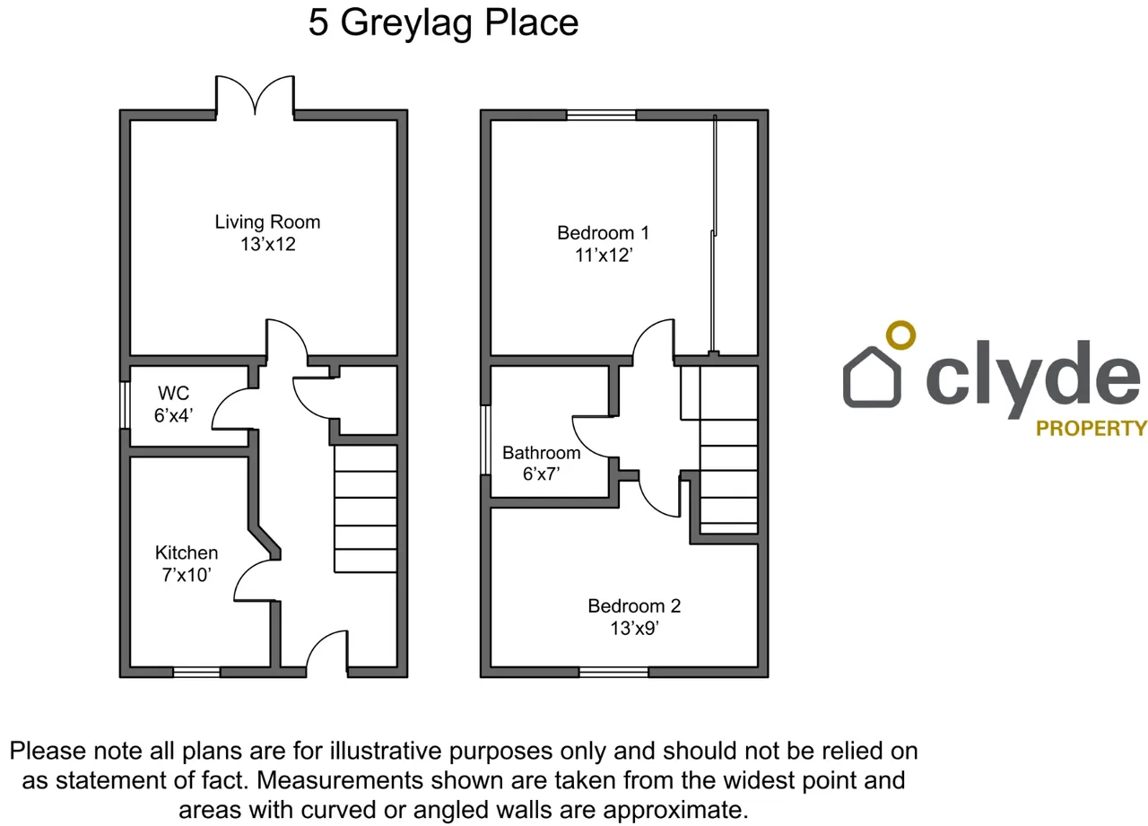 Greylag Place, Cambuslang, G72, photo 17