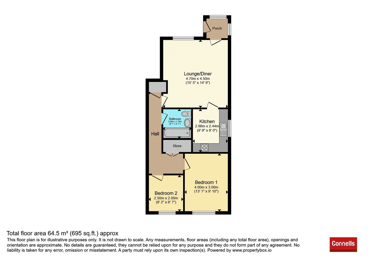The Pineways, Oldbury, B69, photo 15