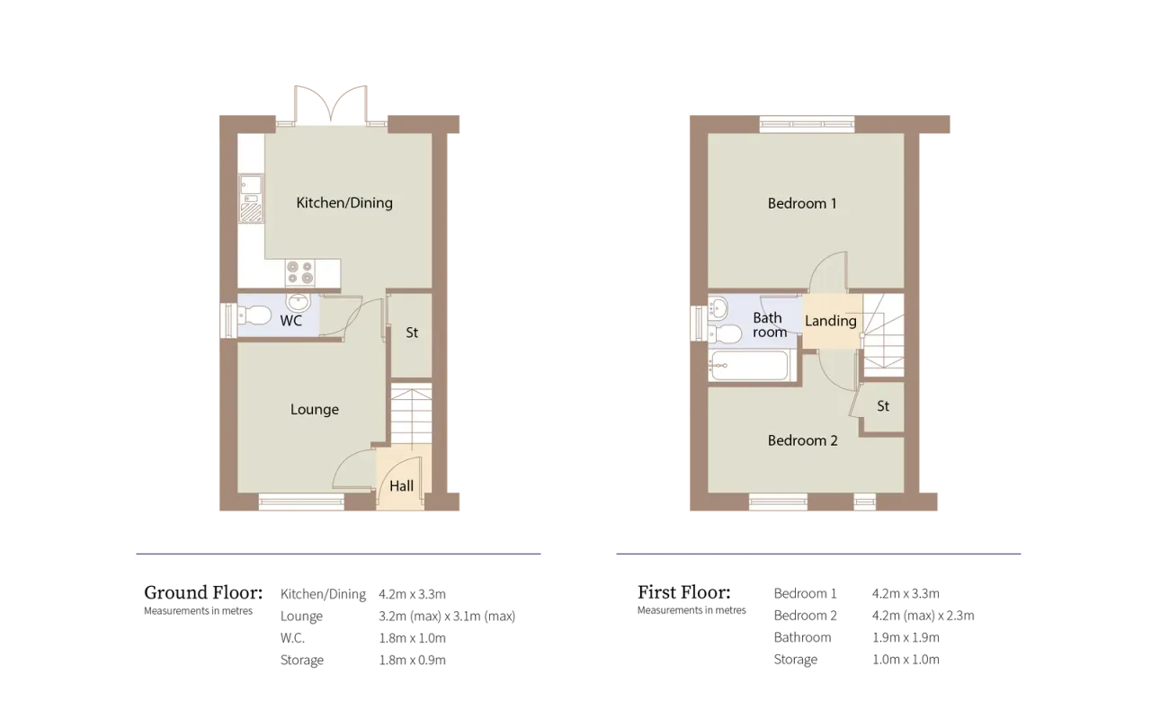 The Sutton, Delacy Meadows, Staincross, photo 7