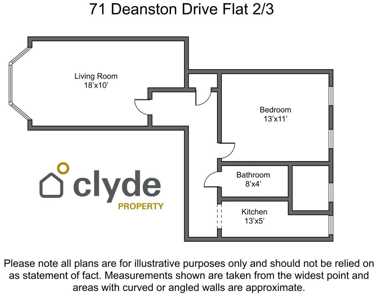 Deanston Drive, Glasgow, G41, photo 10