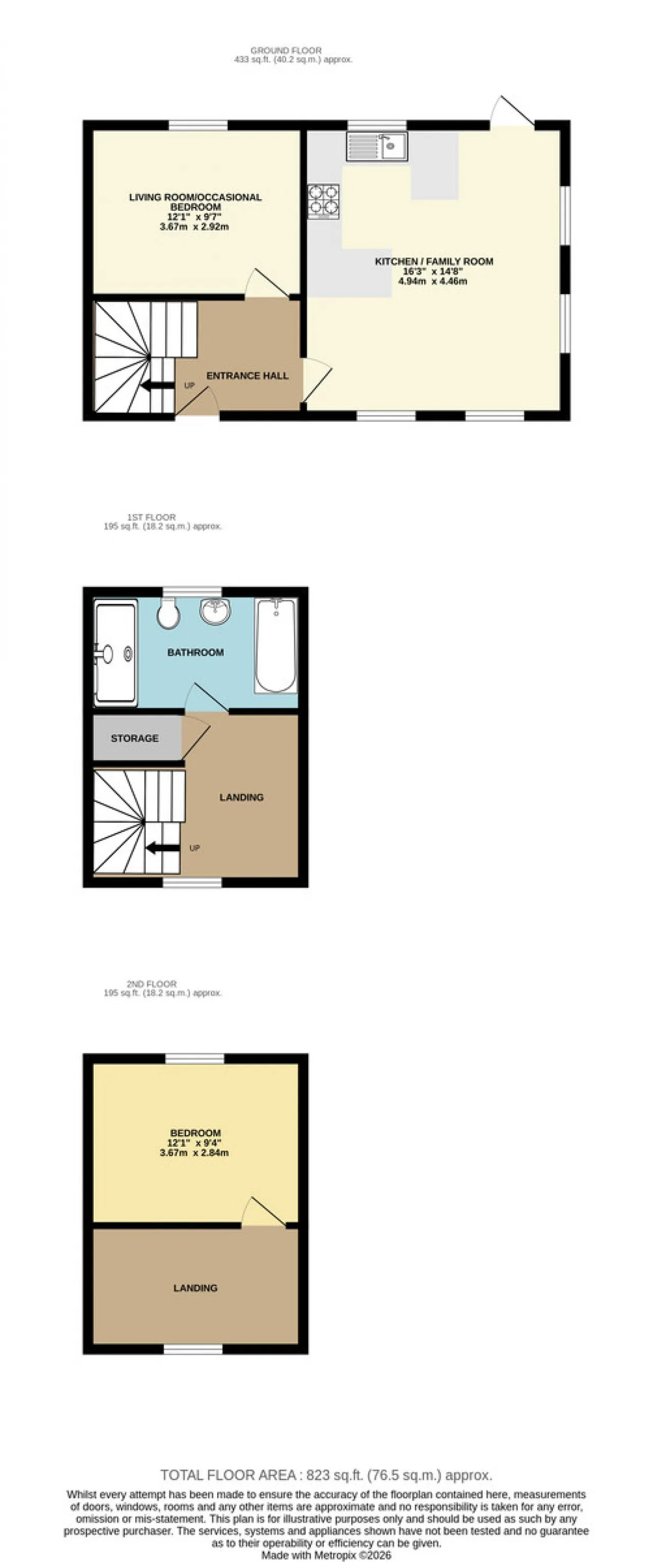 The Beeches, Warminster, BA12, photo 12