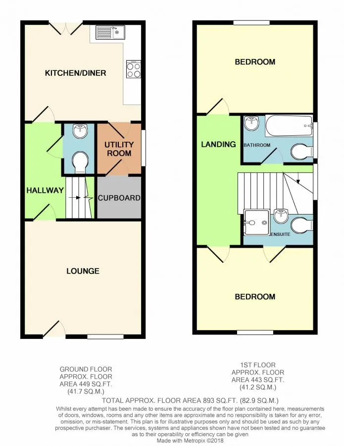 Pickering Mews, Chester, CH2, photo 11