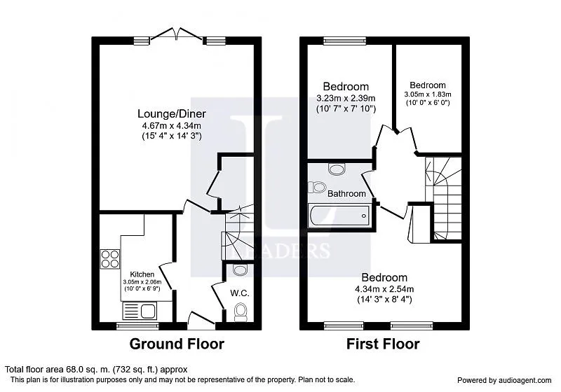 John Boden Way, Loughborough, LE11, photo 11