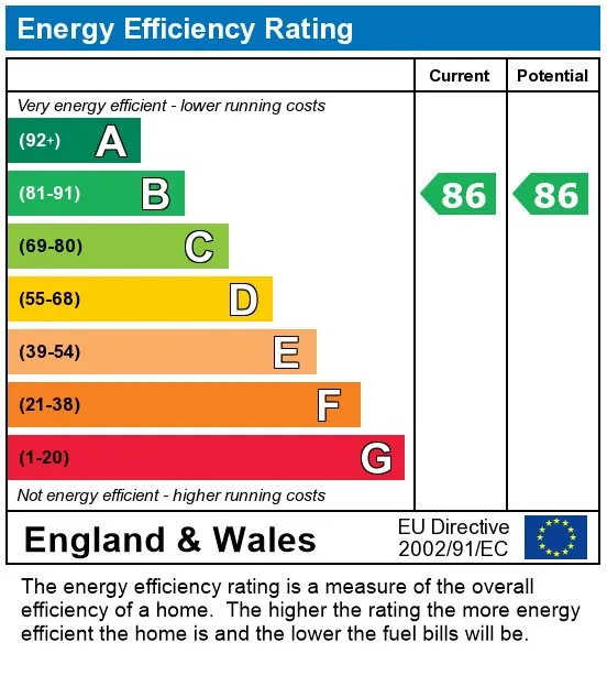 Seagent Place, Shotley Bridge, photo 23