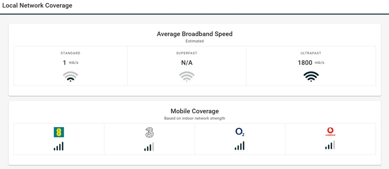 Sterling Way, Upper Cambourne, CB23, photo 15