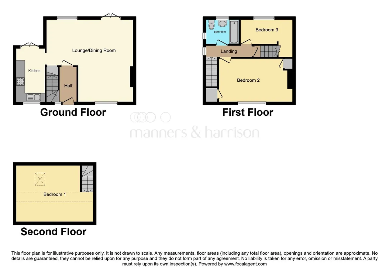Airdrie Grove, Hartlepool, TS25, photo 13