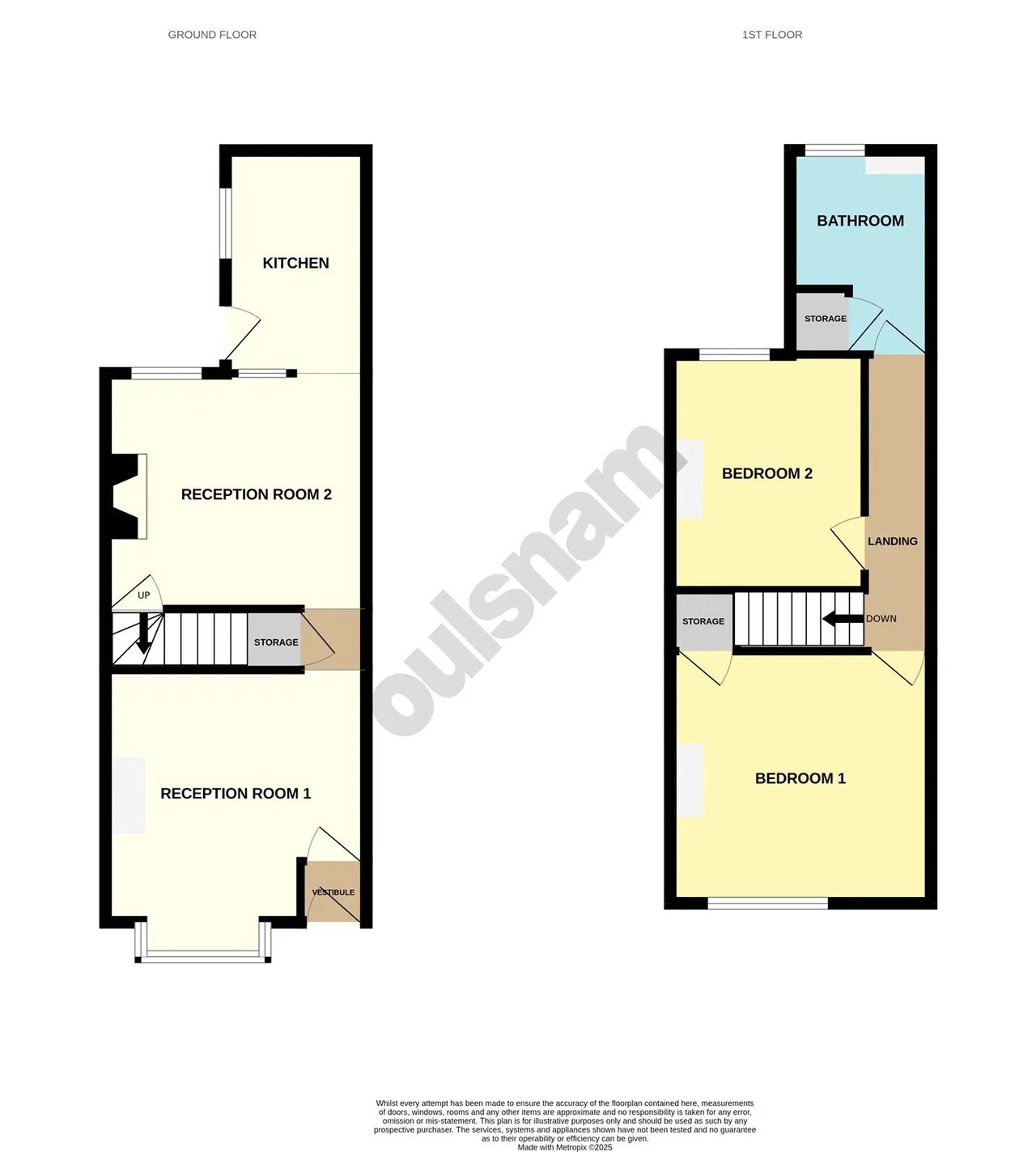 Milcote Road, Smethwick, West Midlands, B67 5BG, photo 22