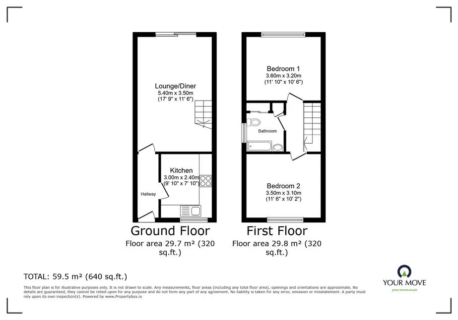 St. Aubin Drive, Telford, TF4, photo 8