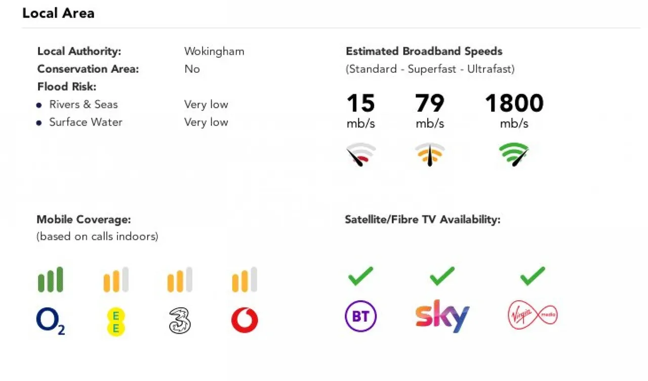 Woodcock Court, Three Mile Cross, RG7, photo 15