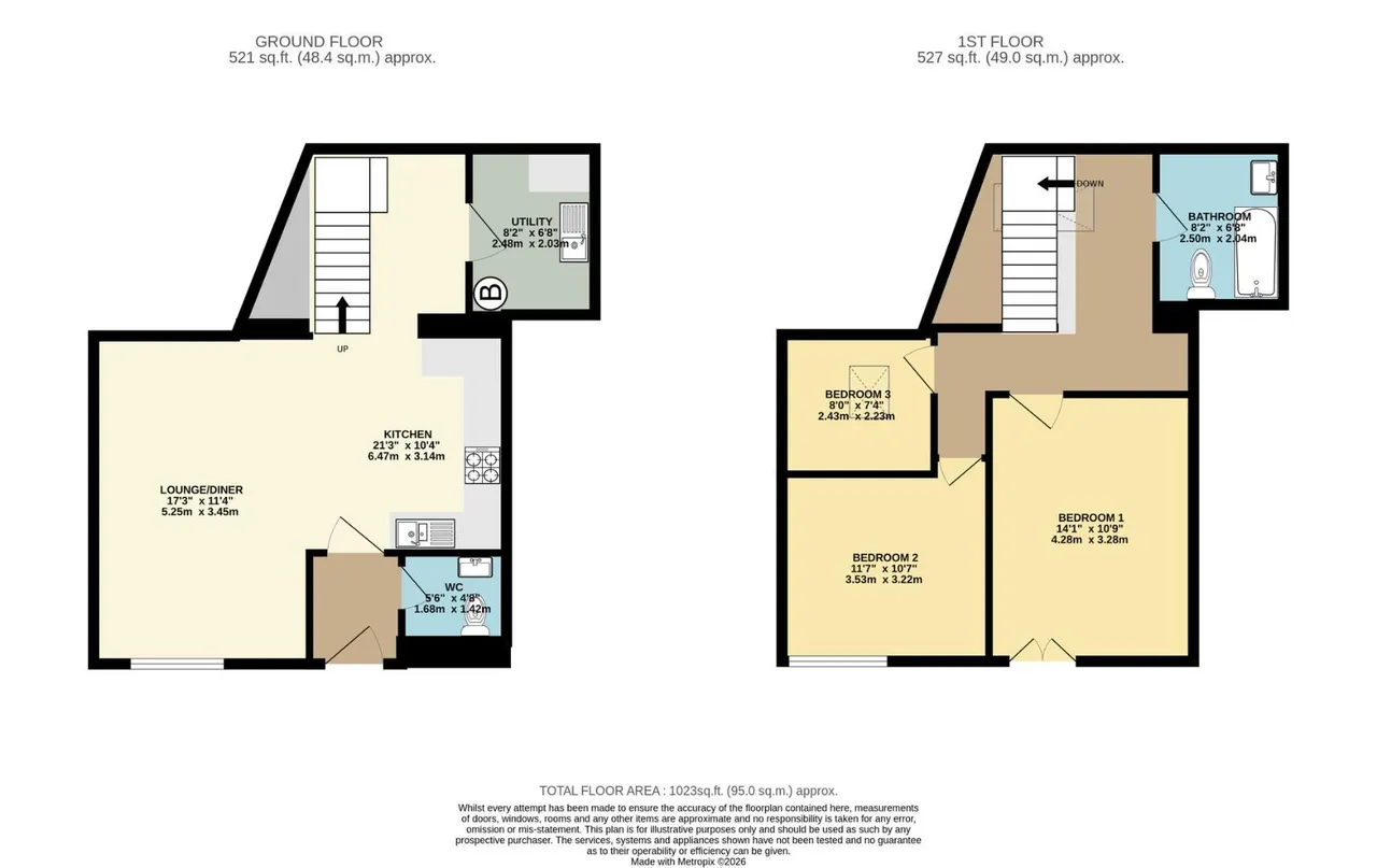 Horsehay Court, Horsehay, Telford, photo 26