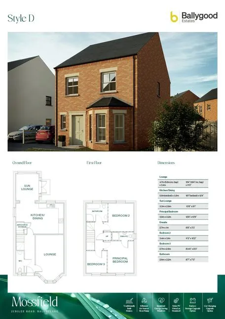 Jubilee Road, Ballyclare, BT39, photo 3