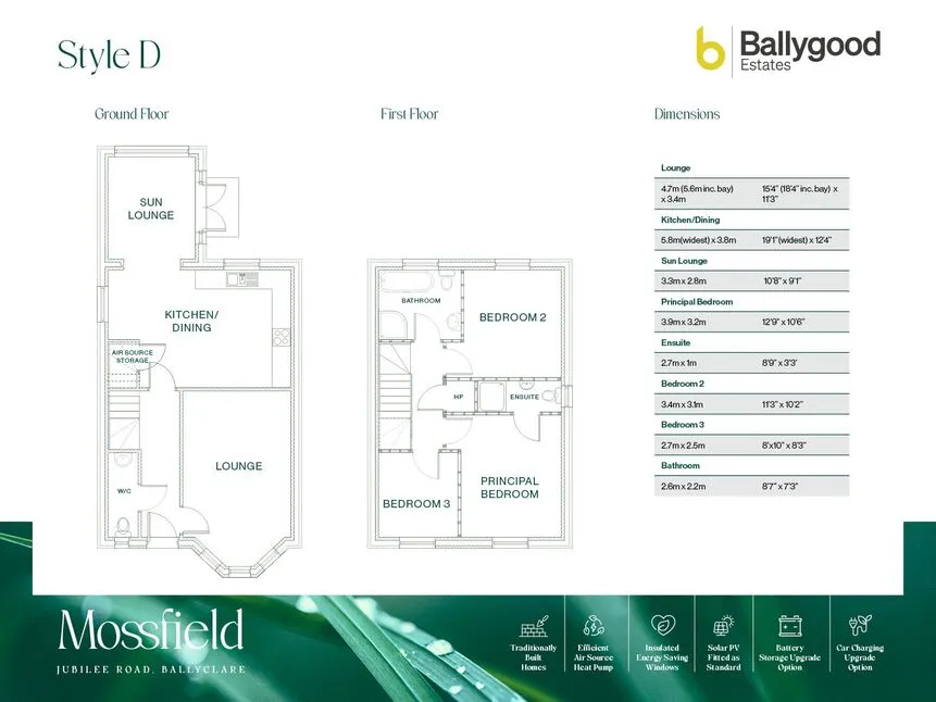 Jubilee Road, Ballyclare, BT39, photo 2