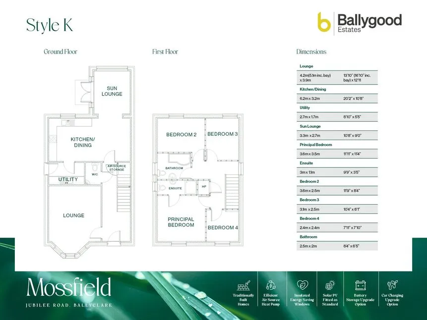 Jubilee Road, Ballyclare, BT39, photo 2