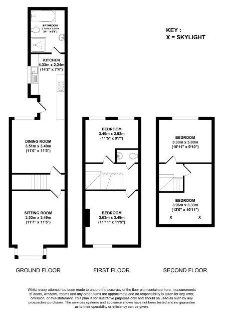 Dunkirk Road, Nottingham, NG7, photo 8