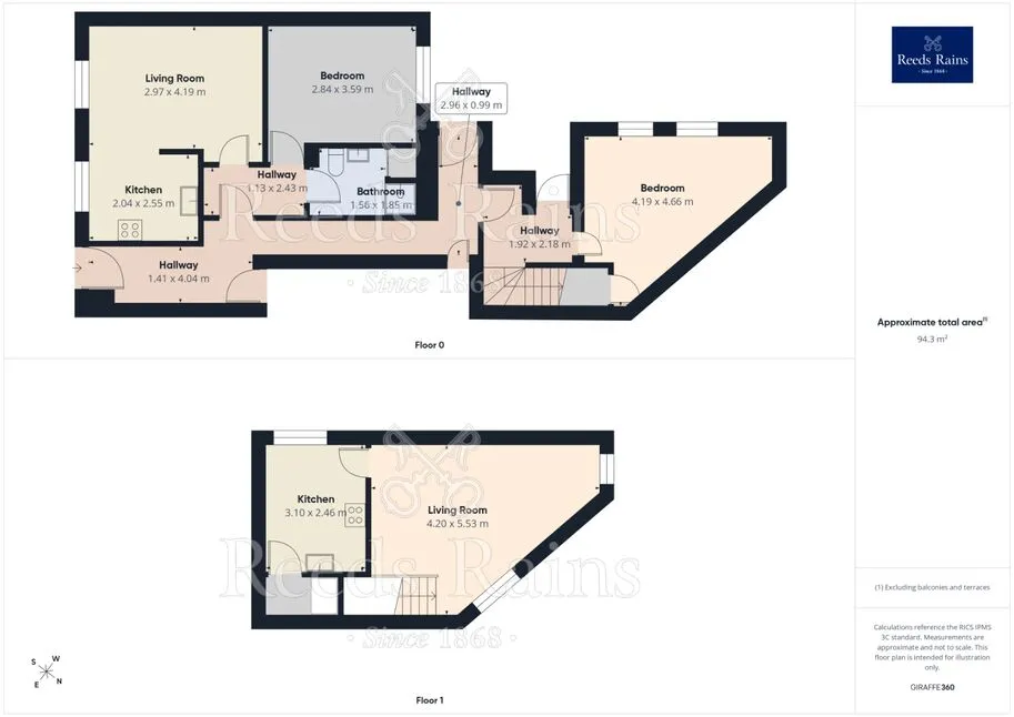 Avenham Place, Preston, PR1, photo 13