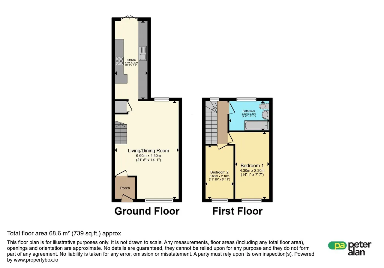 Western Terrace, Ebbw Vale, NP23, photo 15