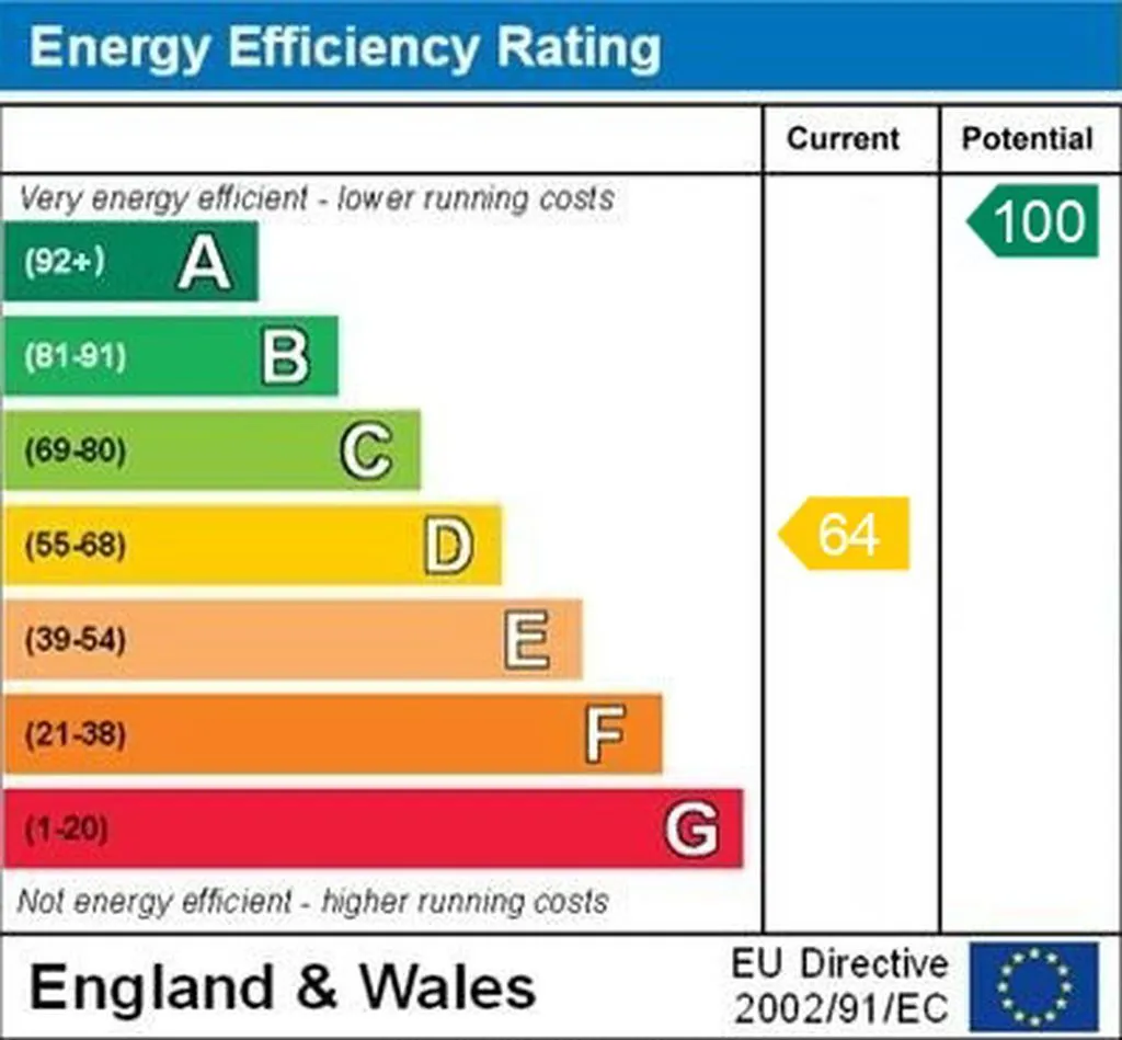 Underlane, Helston, photo 9