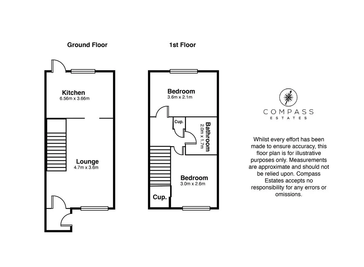 Bishops Park, Mid Calder, Livingston, photo 19